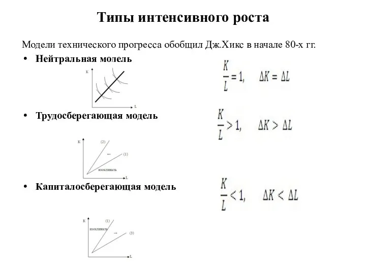 Типы интенсивного роста Модели технического прогресса обобщил Дж.Хикс в начале 80-х