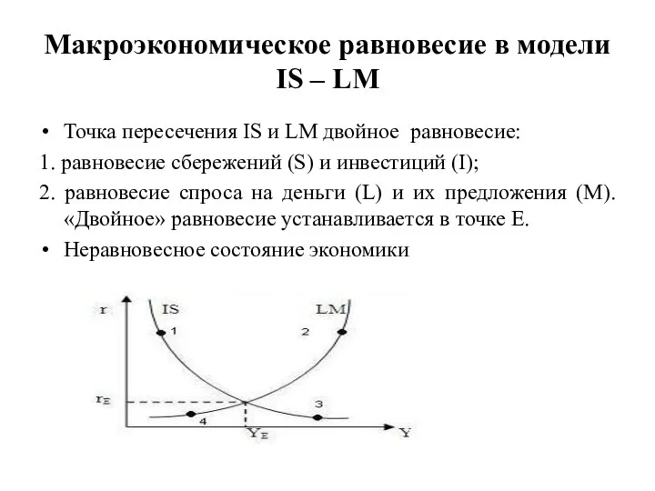 Макроэкономическое равновесие в модели IS – LM Точка пересечения IS и