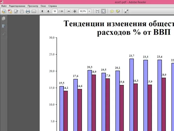 Общественные блага