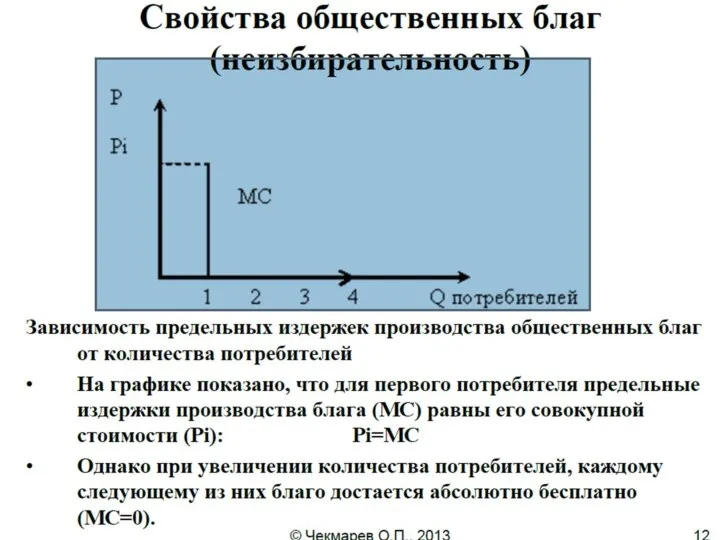 Общественные блага