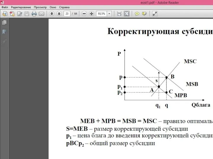 Общественные блага