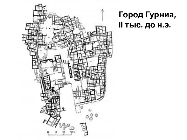 Город Гурниа, II тыс. до н.э.