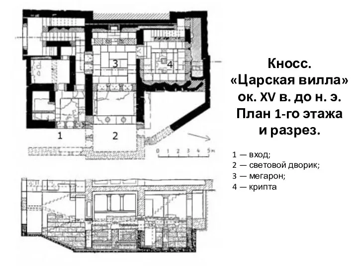 Кносс. «Царская вилла» ок. XV в. до н. э. План 1-го