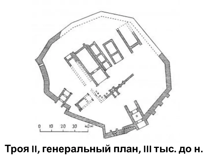 Троя II, генеральный план, III тыс. до н. э.