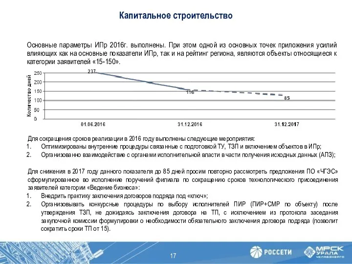 Основные параметры ИПр 2016г. выполнены. При этом одной из основных точек