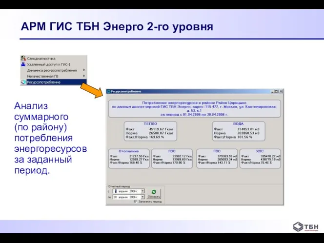 АРМ ГИС ТБН Энерго 2-го уровня Анализ суммарного (по району) потребления энергоресурсов за заданный период.