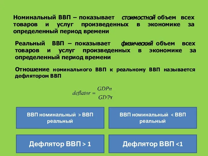 Номинальный ВВП – показывает стоимостной объем всех товаров и услуг произведенных