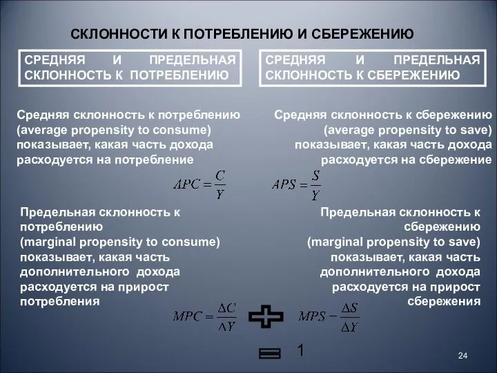 СКЛОННОСТИ К ПОТРЕБЛЕНИЮ И СБЕРЕЖЕНИЮ СРЕДНЯЯ И ПРЕДЕЛЬНАЯ СКЛОННОСТЬ К ПОТРЕБЛЕНИЮ