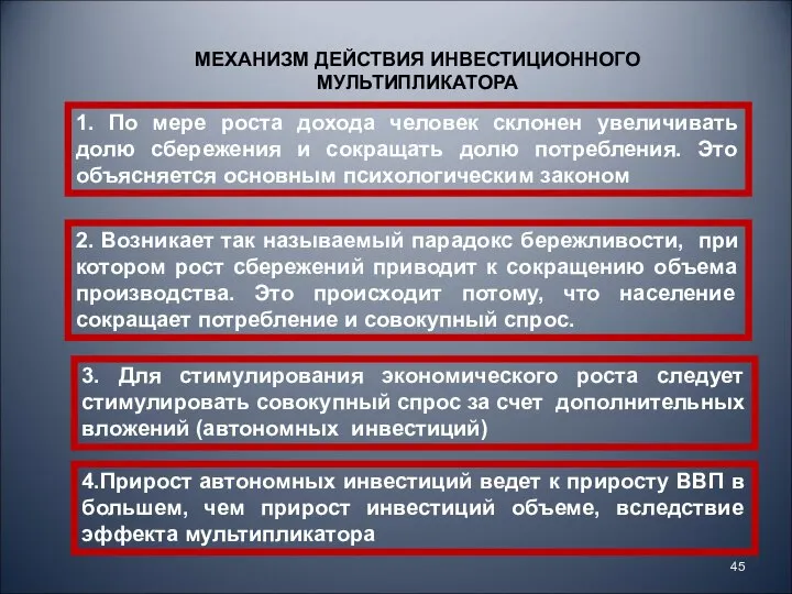 МЕХАНИЗМ ДЕЙСТВИЯ ИНВЕСТИЦИОННОГО МУЛЬТИПЛИКАТОРА 1. По мере роста дохода человек склонен