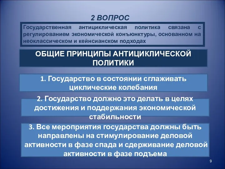 2 ВОПРОС Государственная антициклическая политика связана с регулированием экономической конъюнктуры, основанном