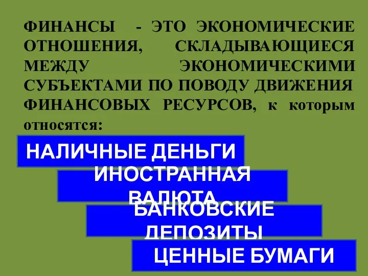 ФИНАНСЫ - ЭТО ЭКОНОМИЧЕСКИЕ ОТНОШЕНИЯ, СКЛАДЫВАЮЩИЕСЯ МЕЖДУ ЭКОНОМИЧЕСКИМИ СУБЪЕКТАМИ ПО ПОВОДУ