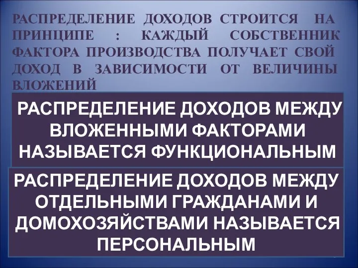 РАСПРЕДЕЛЕНИЕ ДОХОДОВ СТРОИТСЯ НА ПРИНЦИПЕ : КАЖДЫЙ СОБСТВЕННИК ФАКТОРА ПРОИЗВОДСТВА ПОЛУЧАЕТ