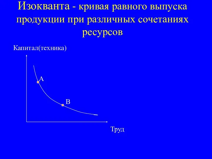 Изокванта - кривая равного выпуска продукции при различных сочетаниях ресурсов Капитал(техника) Труд А В