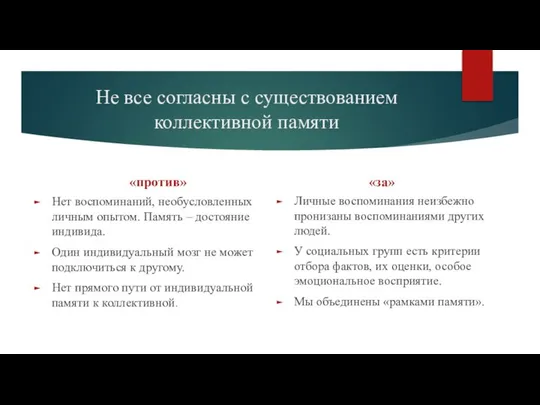 Не все согласны с существованием коллективной памяти «против» Нет воспоминаний, необусловленных