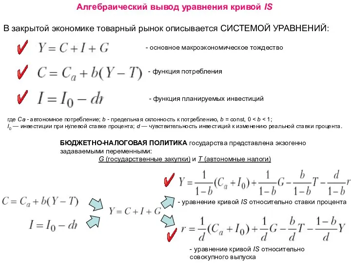 Алгебраический вывод уравнения кривой IS В закрытой экономике товарный рынок описывается