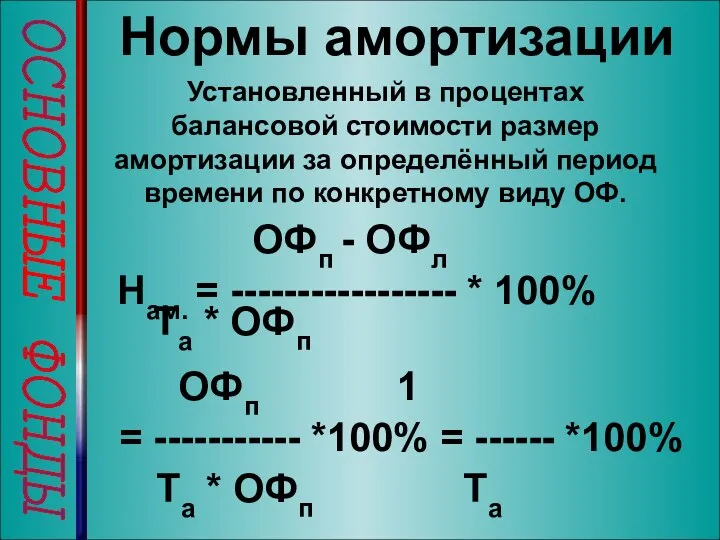 ОСНОВНЫЕ ФОНДЫ Нормы амортизации Установленный в процентах балансовой стоимости размер амортизации