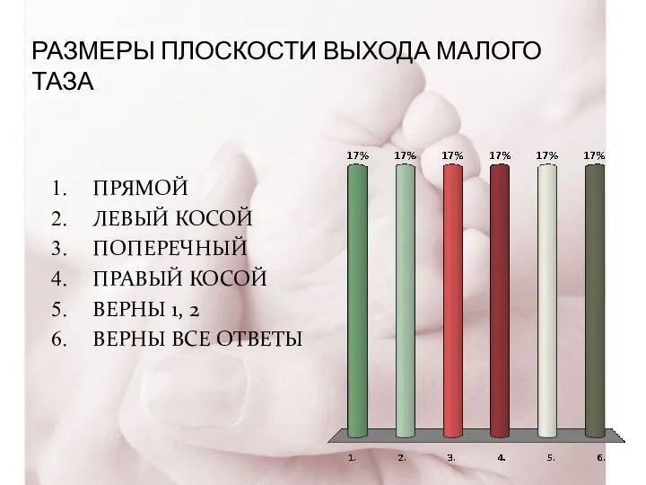 РАЗМЕРЫ ПЛОСКОСТИ ВЫХОДА МАЛОГО ТАЗА ПРЯМОЙ ЛЕВЫЙ КОСОЙ ПОПЕРЕЧНЫЙ ПРАВЫЙ КОСОЙ