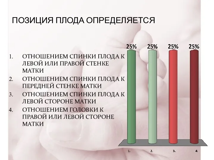 ПОЗИЦИЯ ПЛОДА ОПРЕДЕЛЯЕТСЯ ОТНОШЕНИЕМ СПИНКИ ПЛОДА К ЛЕВОЙ ИЛИ ПРАВОЙ СТЕНКЕ