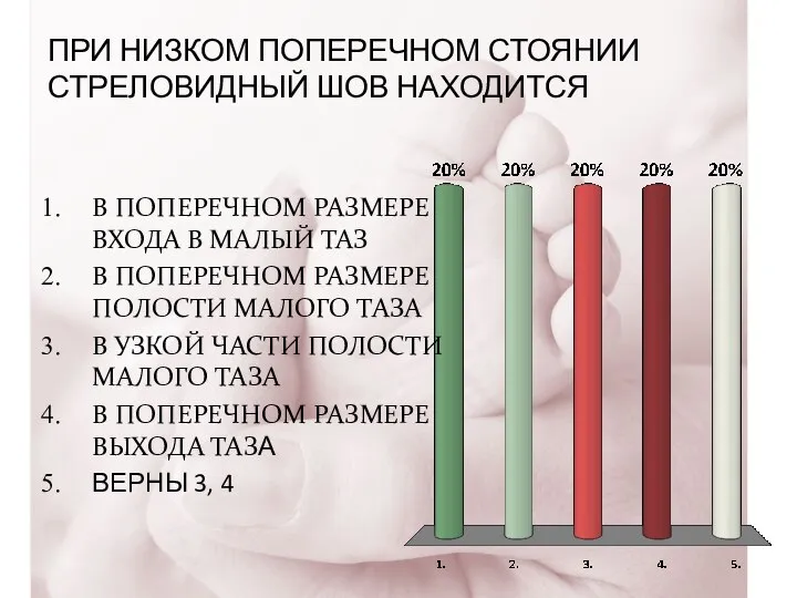 ПРИ НИЗКОМ ПОПЕРЕЧНОМ СТОЯНИИ СТРЕЛОВИДНЫЙ ШОВ НАХОДИТСЯ В ПОПЕРЕЧНОМ РАЗМЕРЕ ВХОДА