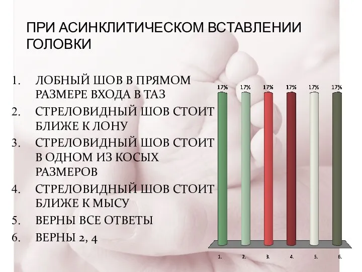 ПРИ АСИНКЛИТИЧЕСКОМ ВСТАВЛЕНИИ ГОЛОВКИ ЛОБНЫЙ ШОВ В ПРЯМОМ РАЗМЕРЕ ВХОДА В