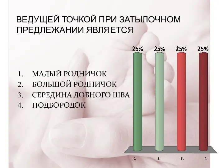 ВЕДУЩЕЙ ТОЧКОЙ ПРИ ЗАТЫЛОЧНОМ ПРЕДЛЕЖАНИИ ЯВЛЯЕТСЯ МАЛЫЙ РОДНИЧОК БОЛЬШОЙ РОДНИЧОК СЕРЕДИНА ЛОБНОГО ШВА ПОДБОРОДОК