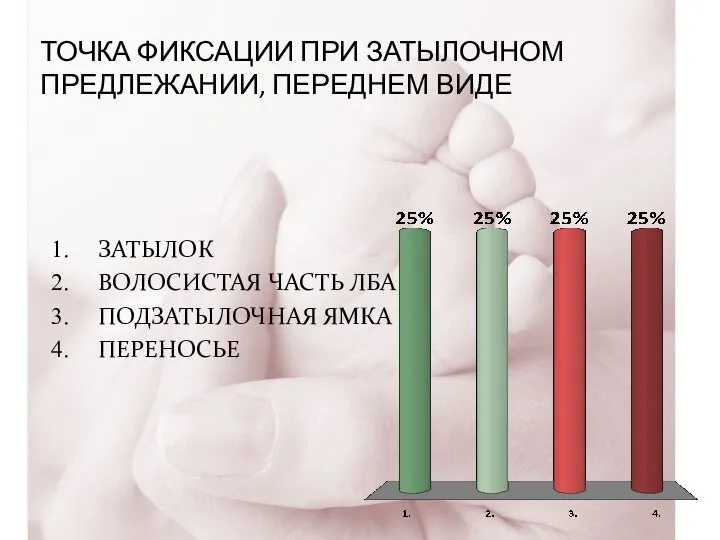 ТОЧКА ФИКСАЦИИ ПРИ ЗАТЫЛОЧНОМ ПРЕДЛЕЖАНИИ, ПЕРЕДНЕМ ВИДЕ ЗАТЫЛОК ВОЛОСИСТАЯ ЧАСТЬ ЛБА ПОДЗАТЫЛОЧНАЯ ЯМКА ПЕРЕНОСЬЕ