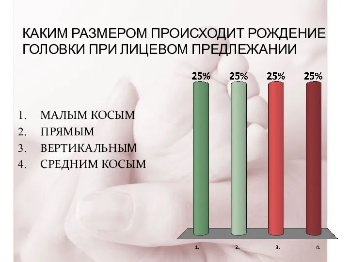 КАКИМ РАЗМЕРОМ ПРОИСХОДИТ РОЖДЕНИЕ ГОЛОВКИ ПРИ ЛИЦЕВОМ ПРЕДЛЕЖАНИИ МАЛЫМ КОСЫМ ПРЯМЫМ ВЕРТИКАЛЬНЫМ СРЕДНИМ КОСЫМ