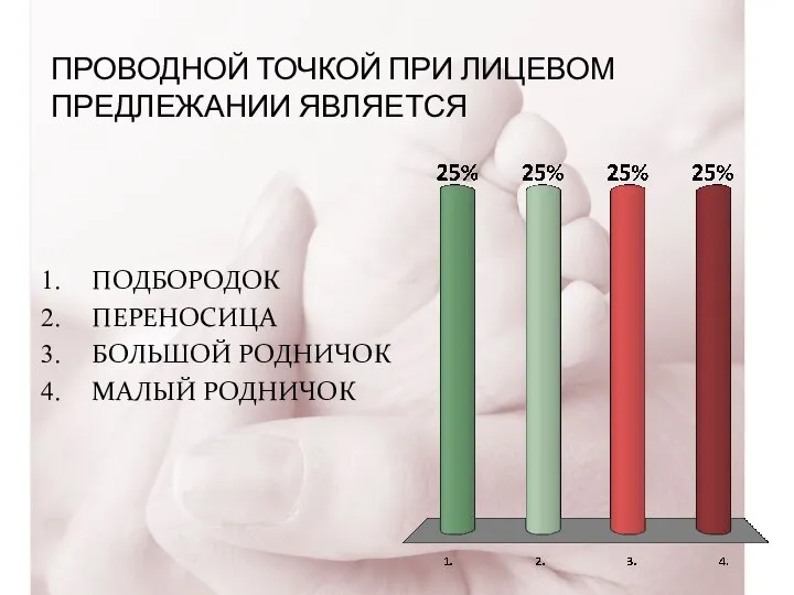 ПРОВОДНОЙ ТОЧКОЙ ПРИ ЛИЦЕВОМ ПРЕДЛЕЖАНИИ ЯВЛЯЕТСЯ ПОДБОРОДОК ПЕРЕНОСИЦА БОЛЬШОЙ РОДНИЧОК МАЛЫЙ РОДНИЧОК