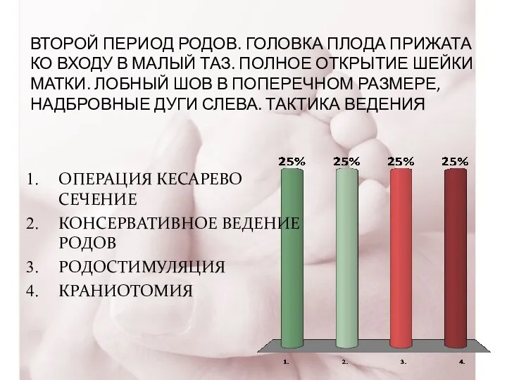 ВТОРОЙ ПЕРИОД РОДОВ. ГОЛОВКА ПЛОДА ПРИЖАТА КО ВХОДУ В МАЛЫЙ ТАЗ.