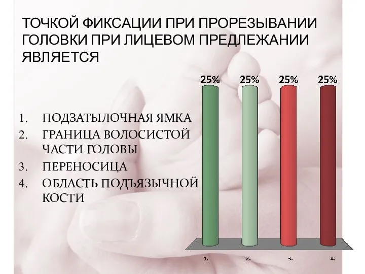 ТОЧКОЙ ФИКСАЦИИ ПРИ ПРОРЕЗЫВАНИИ ГОЛОВКИ ПРИ ЛИЦЕВОМ ПРЕДЛЕЖАНИИ ЯВЛЯЕТСЯ ПОДЗАТЫЛОЧНАЯ ЯМКА