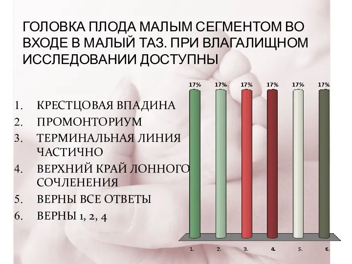 ГОЛОВКА ПЛОДА МАЛЫМ СЕГМЕНТОМ ВО ВХОДЕ В МАЛЫЙ ТАЗ. ПРИ ВЛАГАЛИЩНОМ