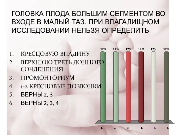 ГОЛОВКА ПЛОДА БОЛЬШИМ СЕГМЕНТОМ ВО ВХОДЕ В МАЛЫЙ ТАЗ. ПРИ ВЛАГАЛИЩНОМ