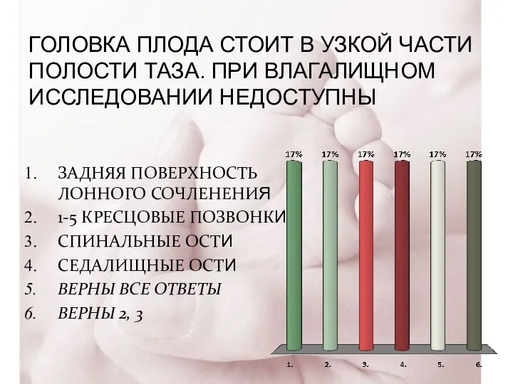 ГОЛОВКА ПЛОДА СТОИТ В УЗКОЙ ЧАСТИ ПОЛОСТИ ТАЗА. ПРИ ВЛАГАЛИЩНОМ ИССЛЕДОВАНИИ