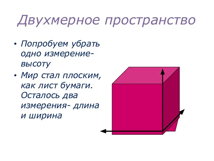 Двухмерное пространство Попробуем убрать одно измерение- высоту Мир стал плоским, как