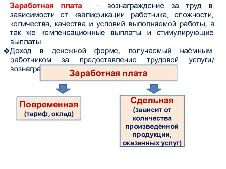 Заработная плата – вознаграждение за труд в зависимости от квалификации работника,