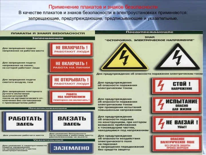 Применение плакатов и знаков безопасности В качестве плакатов и знаков безопасности