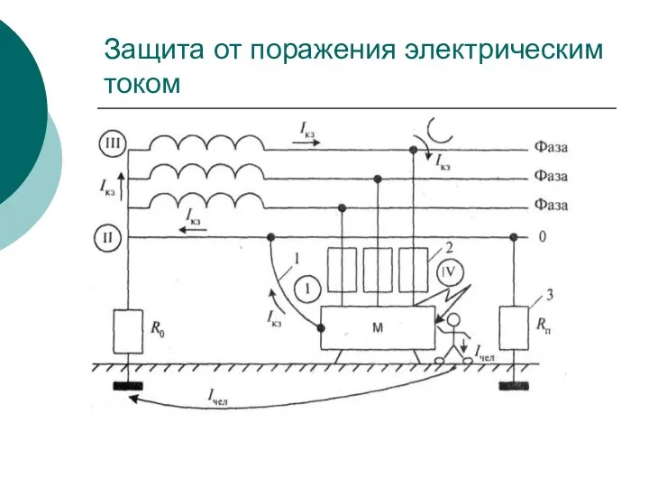 Защита от поражения электрическим током