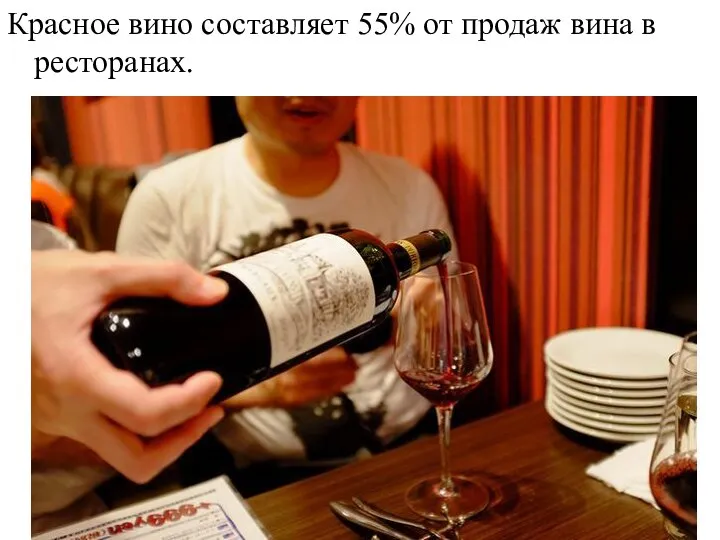 Красное вино составляет 55% от продаж вина в ресторанах.