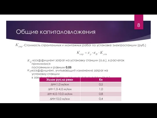 Общие капиталовложения Стоимость строительных и монтажных работ по установке электростанции (руб.)