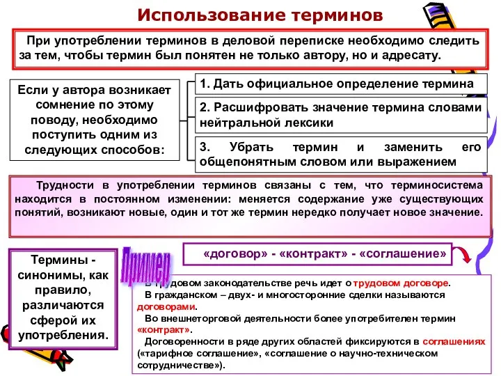 Использование терминов При употреблении терминов в деловой переписке необходимо следить за