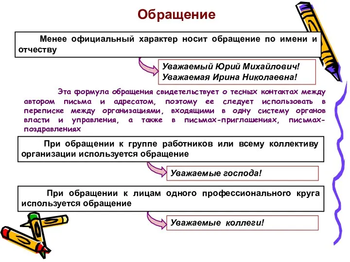 Обращение Уважаемый Юрий Михайлович! Уважаемая Ирина Николаевна! Менее официальный характер носит