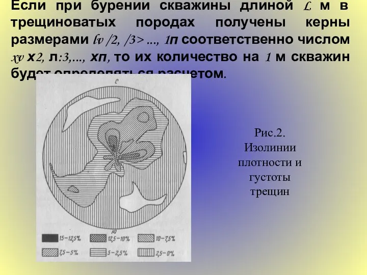 Если при бурении скважины длиной L м в трещиноватых породах получены