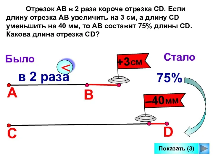 Отрезок АВ в 2 раза короче отрезка CD. Если длину отрезка