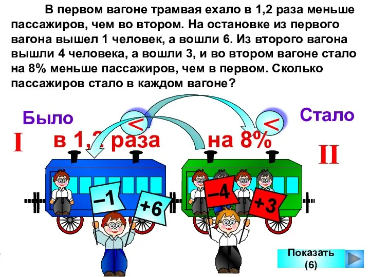 I II Показать (6) В первом вагоне трамвая ехало в 1,2