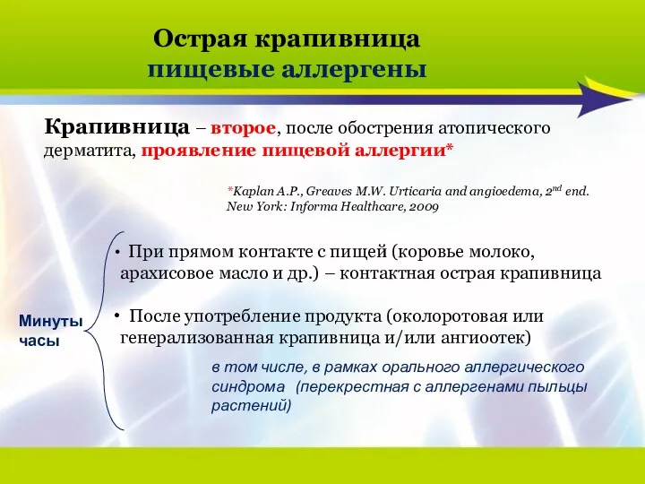 Острая крапивница пищевые аллергены Крапивница – второе, после обострения атопического дерматита,