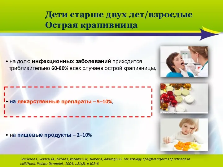 на долю инфекционных заболеваний приходится приблизительно 60-80% всех случаев острой крапивницы,