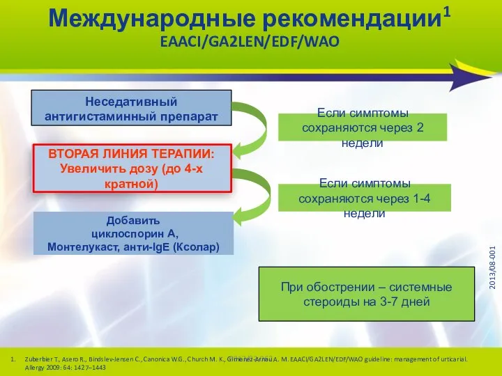 2013/02-062 Международные рекомендации1 EAACI/GA2LEN/EDF/WAO Неседативный антигистаминный препарат ВТОРАЯ ЛИНИЯ ТЕРАПИИ: Увеличить