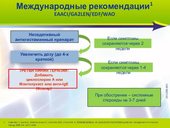 2013/02-062 Международные рекомендации1 EAACI/GA2LEN/EDF/WAO Неседативный антигистаминный препарат Увеличить дозу (до 4-х