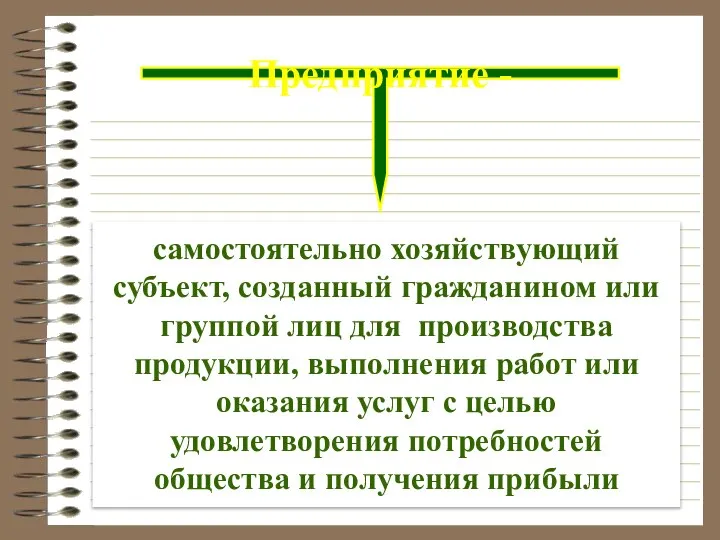 Дадим определение ПРЕДПРИЯТИЯ Предприятие - самостоятельно хозяйствующий субъект, созданный гражданином или