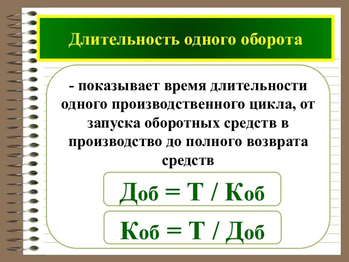 - показывает время длительности одного производственного цикла, от запуска оборотных средств